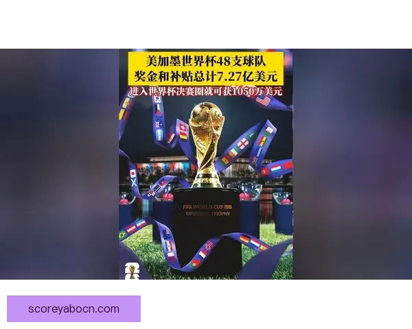 2026世界杯最新盘口解析各大热门球队胜负趋势预测